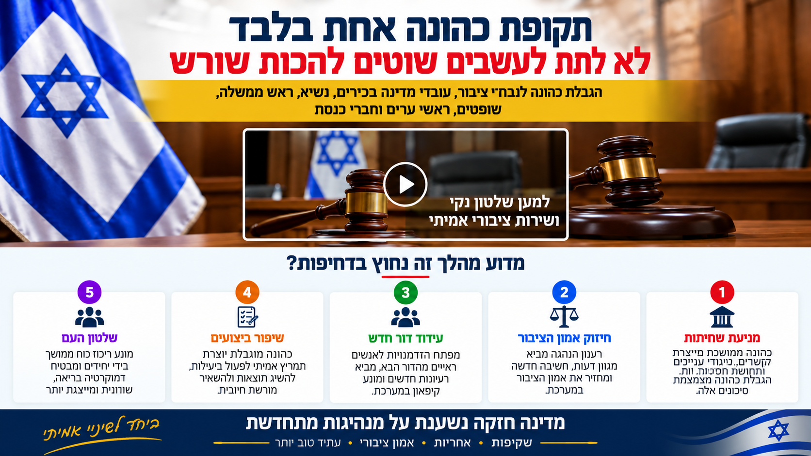 תקופת כהונה אחת בלבד — לא לתת לעשבים שוטים להכות שורש